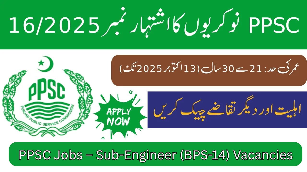 PPSC Jobs Ad No. 16/2025