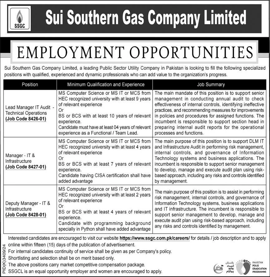 Sui Southern Gas Company (SSGC) Jobs 2025