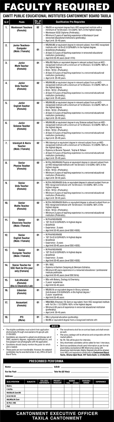 Faculty Jobs 2025 in Cantt Public Educational Institutes